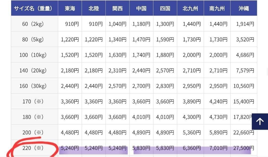 ローベッド ベッドフレーム ダブル (サイド棚なし•グレー)