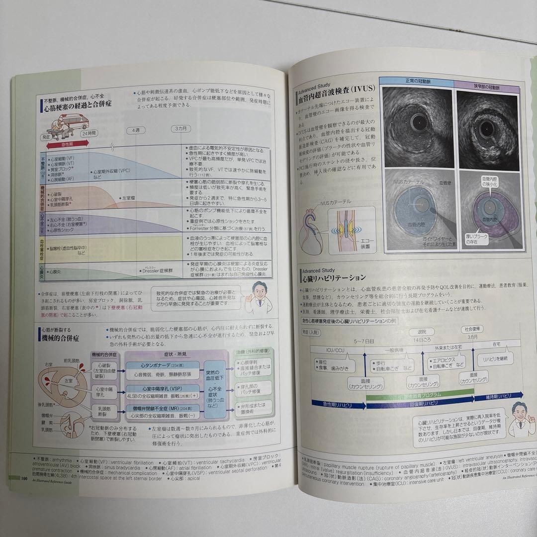 病気がみえる Vol1-11セット【外カバーないもの2冊あり】