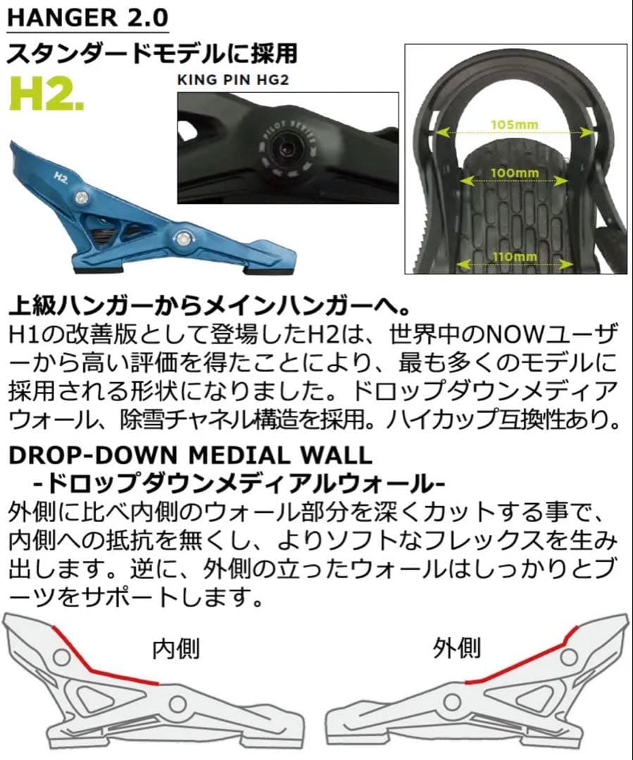 ☆シーズンオフ価格☆NOW IPO ビンディング SAGE【Medium】