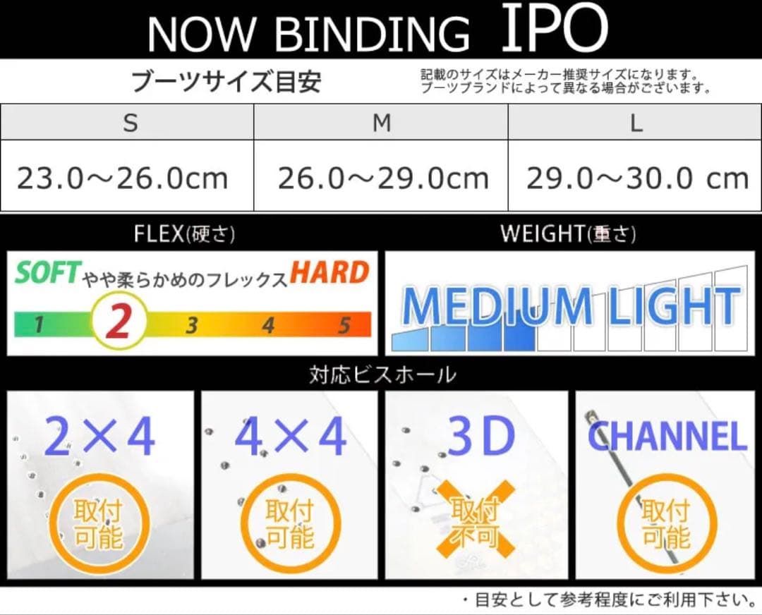 ☆シーズンオフ価格☆NOW IPO ビンディング SAGE【Medium】
