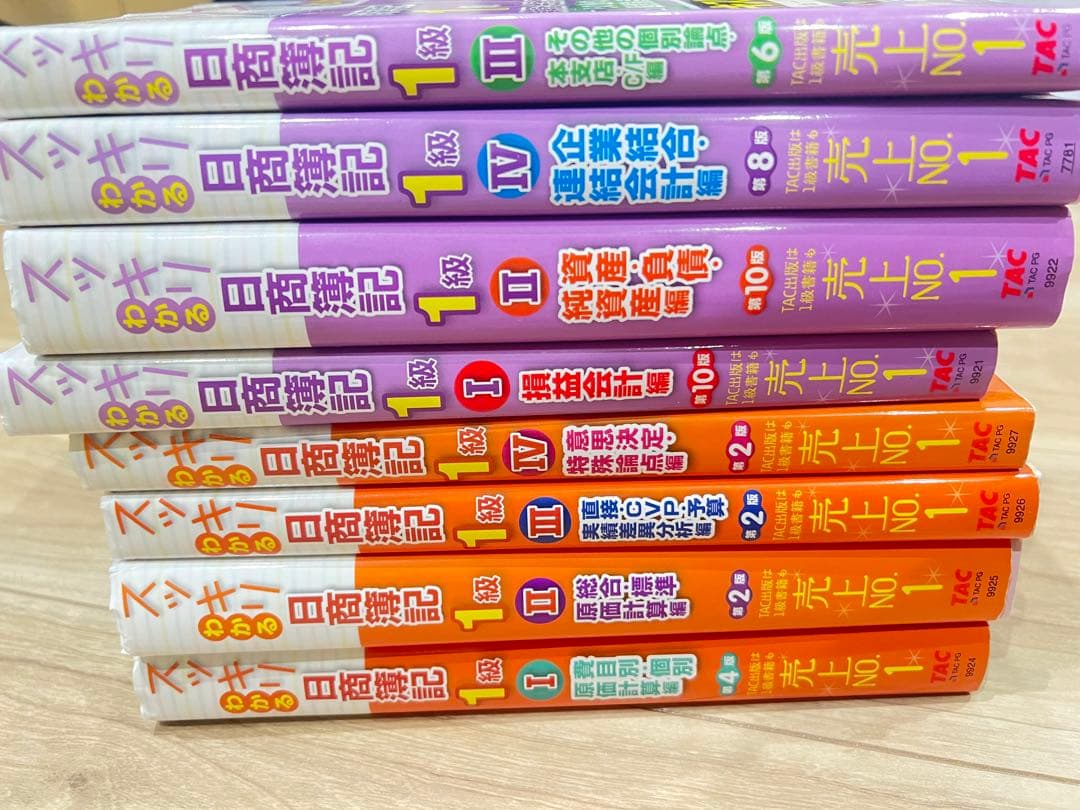 スッキリわかる 日商簿記 1級 セット