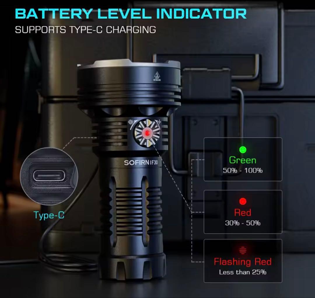 新品 SOFIRN IF30 懐中電灯 12,000ルーメン