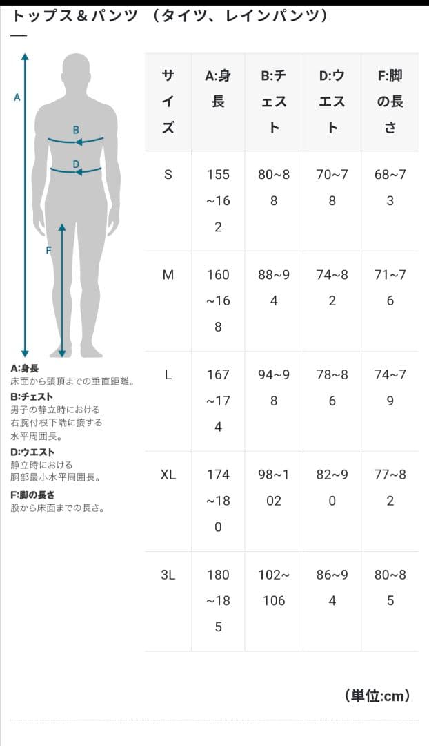 3dメガIIパッド　パールイズミ　ウィンドブレーク ビブ タイツMサイズ