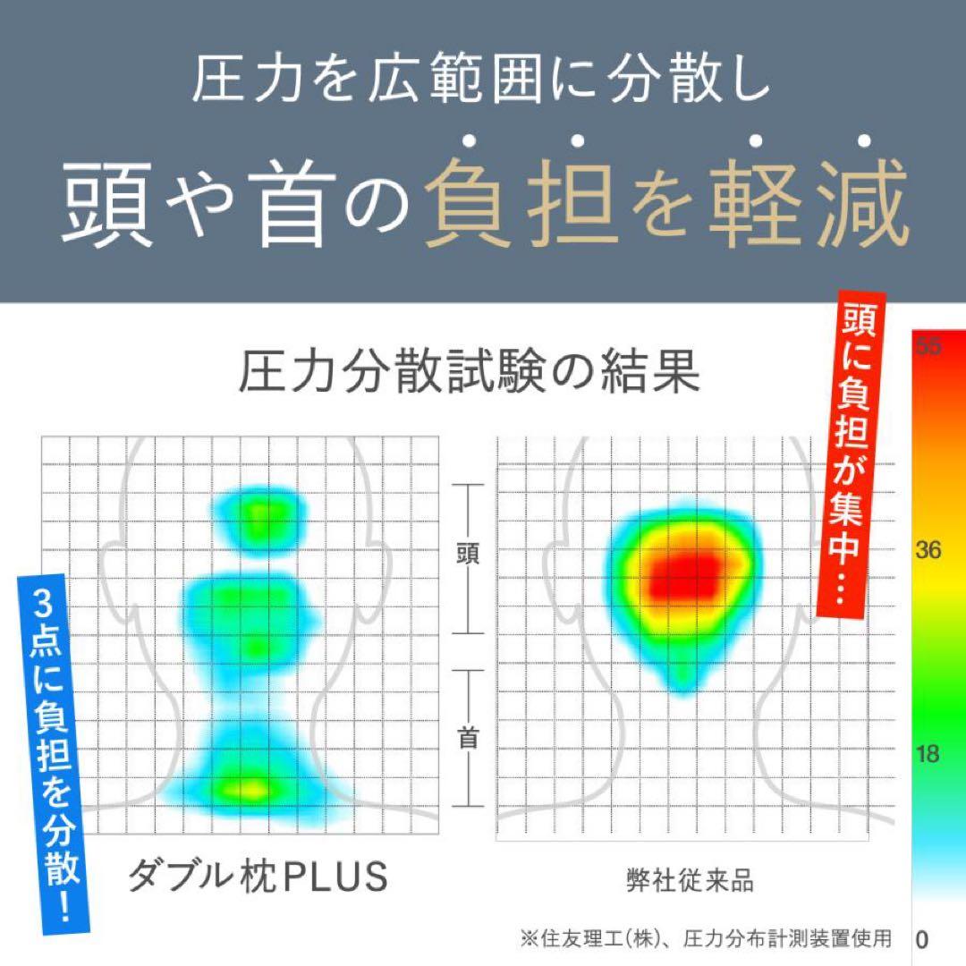 新品未使用 ホッとする枕 PLUS オフホワイト 枕ピロー カルクス