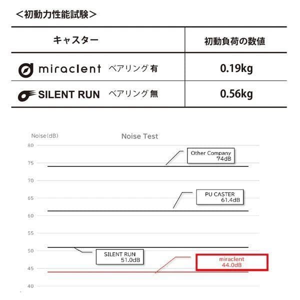 イノベーター アルミスーツケース シルバー INV1811STP キャリーケース