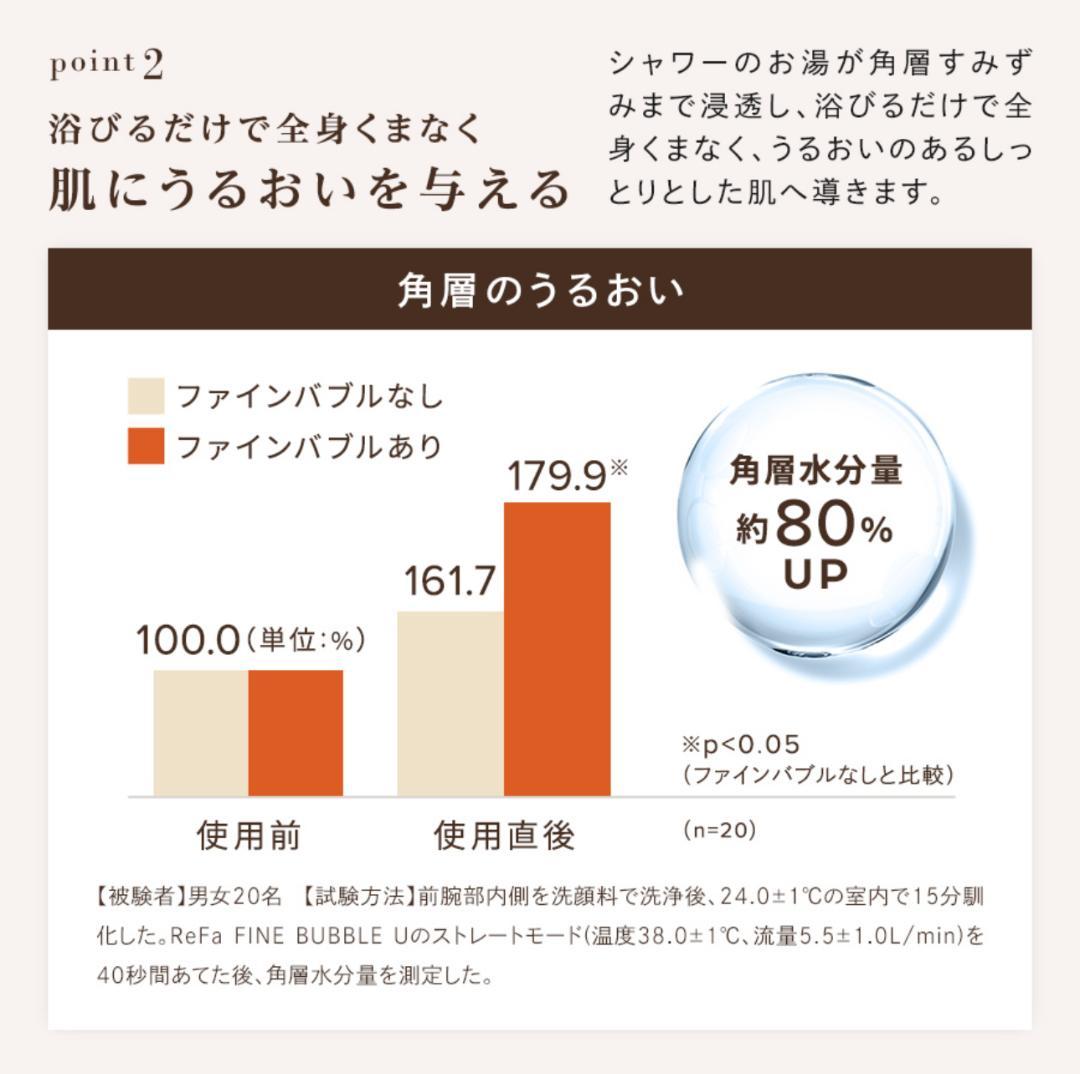 MTG ReFa リファ ファインバブル ピュア シャワーヘッド ホワイト