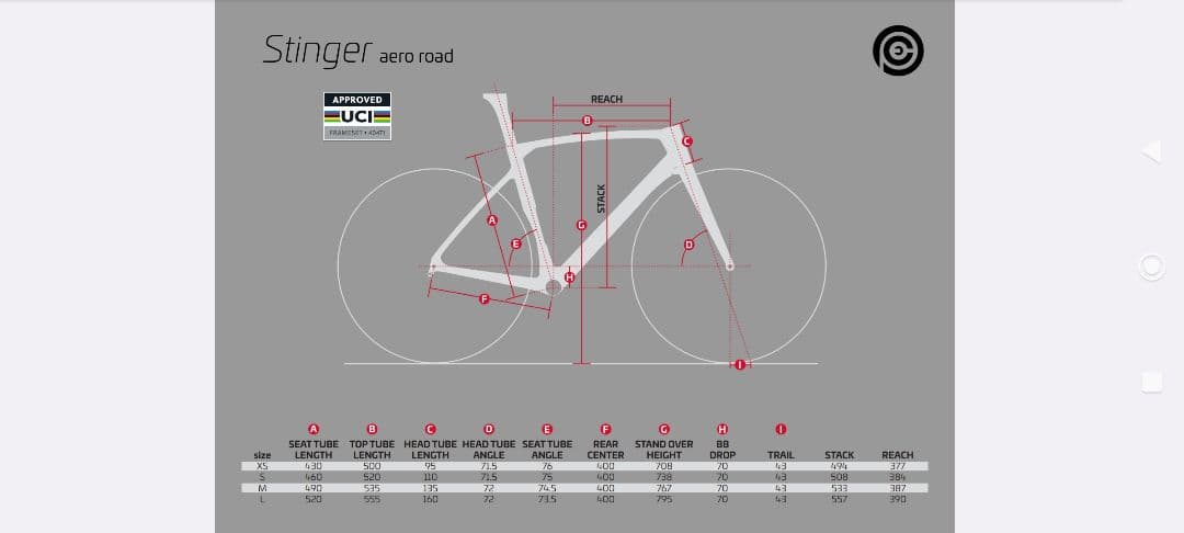 INTERMAX Stinger エアロロードフレーム　XSサイズ