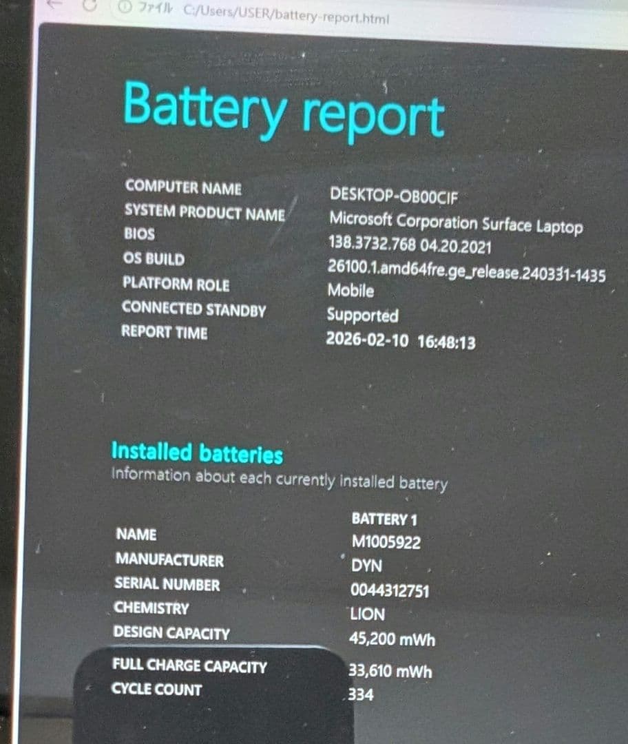 Windowsノート本体 Surface Laptop 256GB/8GB Win11