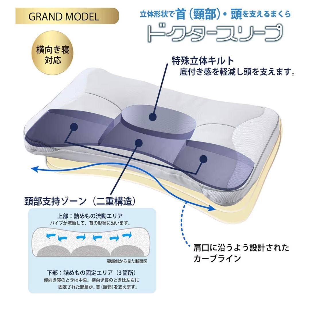 西川 ドクタースリープ 枕