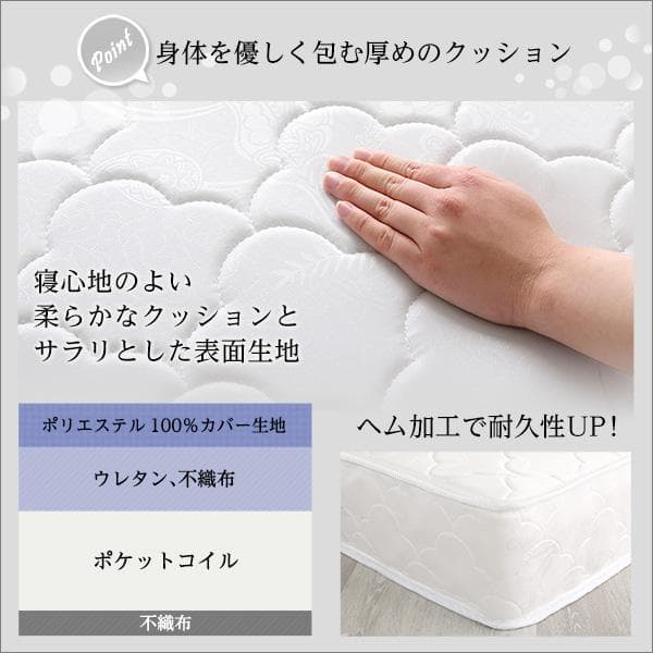 ロール梱包片面仕様ポケットコイルマットレス　セミダブル