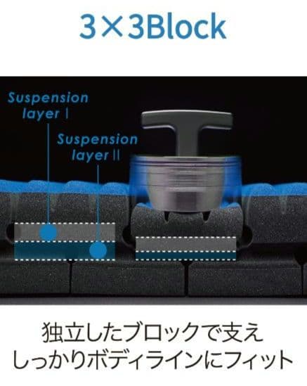 ■稀少展示品■マットレス送料無料■東京西川マットレスAIRエアーＳIハード■