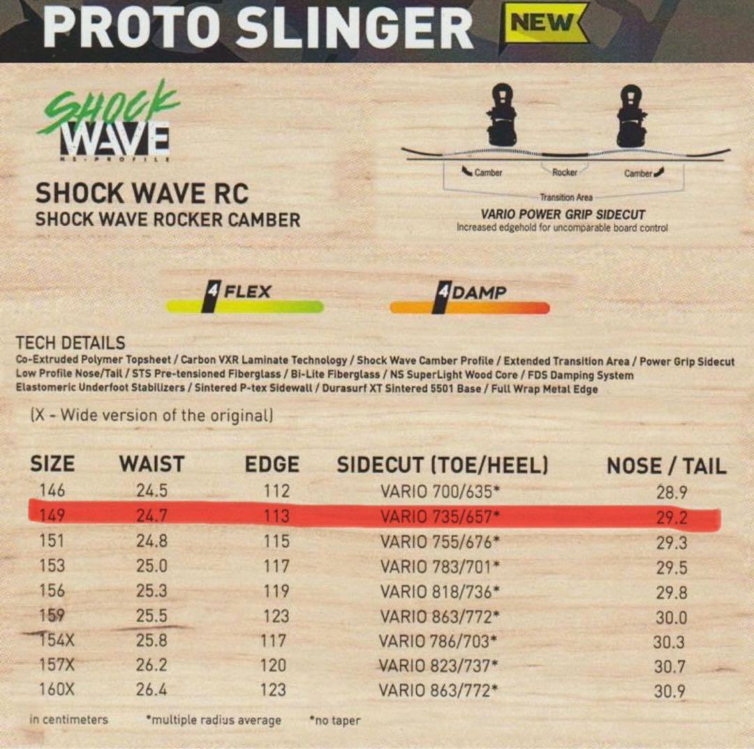 【180様 商談中】NEVERSUMMER PROTO SLINGER20-21