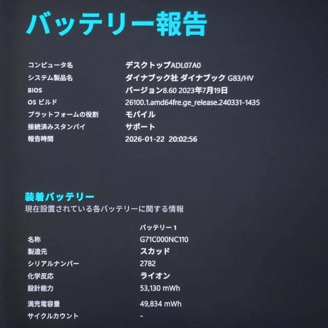 G83HV/11世代i5/SSD 256GB/16GB/FHD/13.3型①