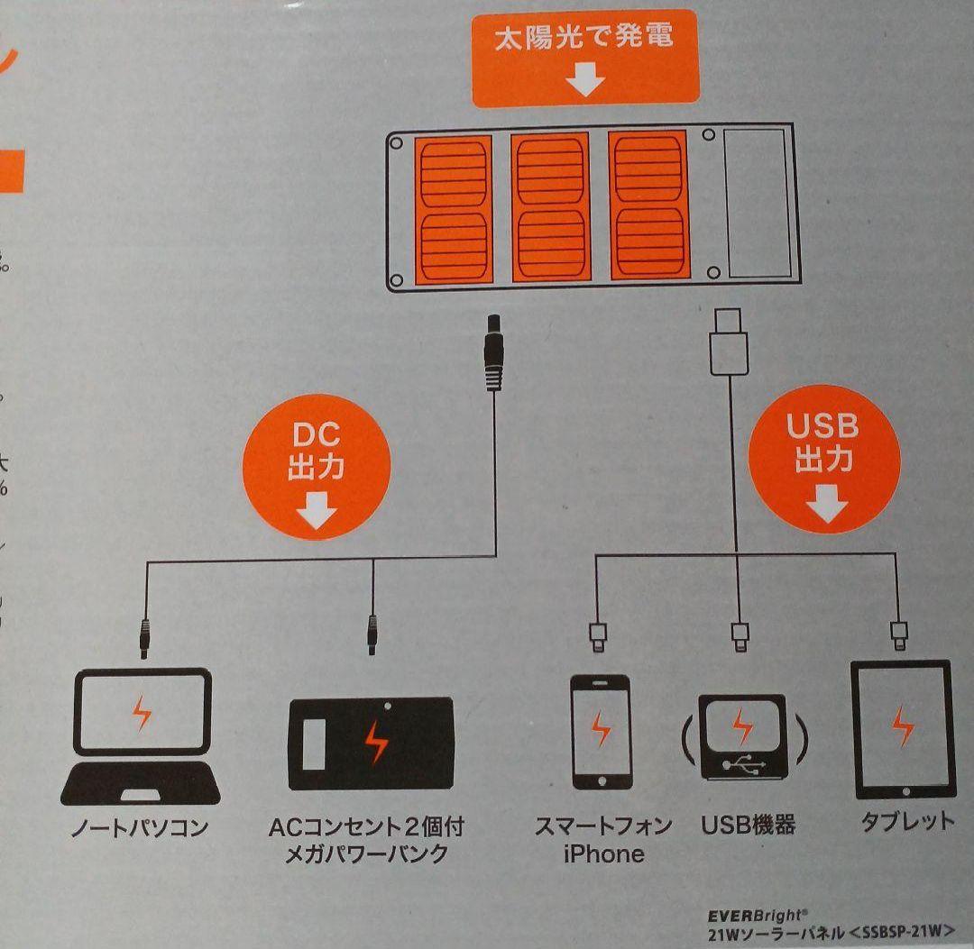 ひ*ん様 エバーブライト大容量ポータブル電源メガパワーステーション+21Wソーラ