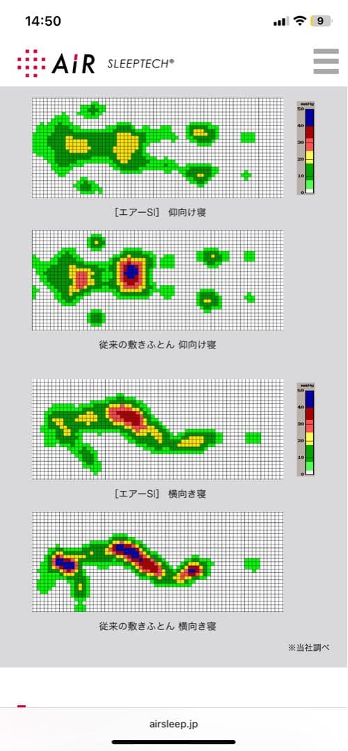 西川AIR SI ハード　セミシングル　80サイズ