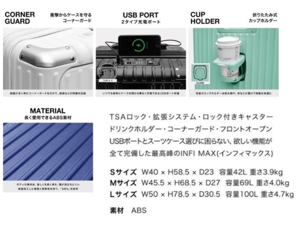 新品 М＆Sサイズ TSAロック付 多機能スーツケース ミントグリーン 2個