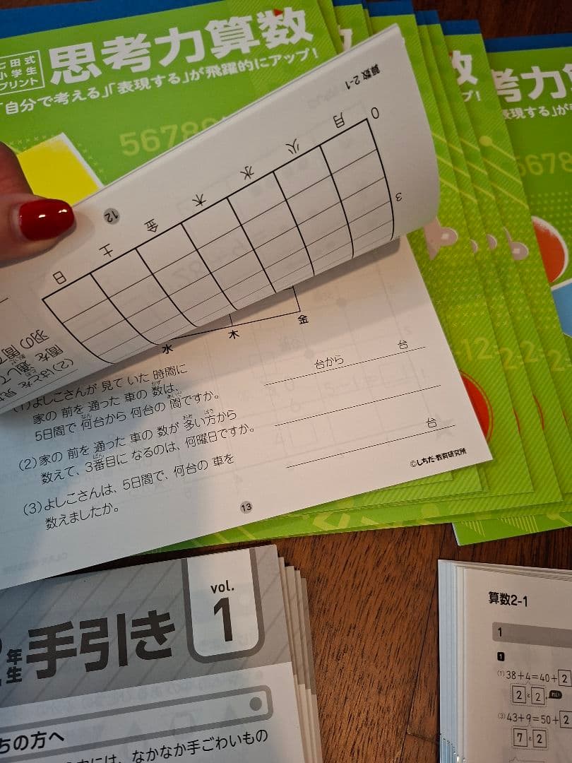 【未使用品】七田式 思考力算数 2年生 Vol. 1-10