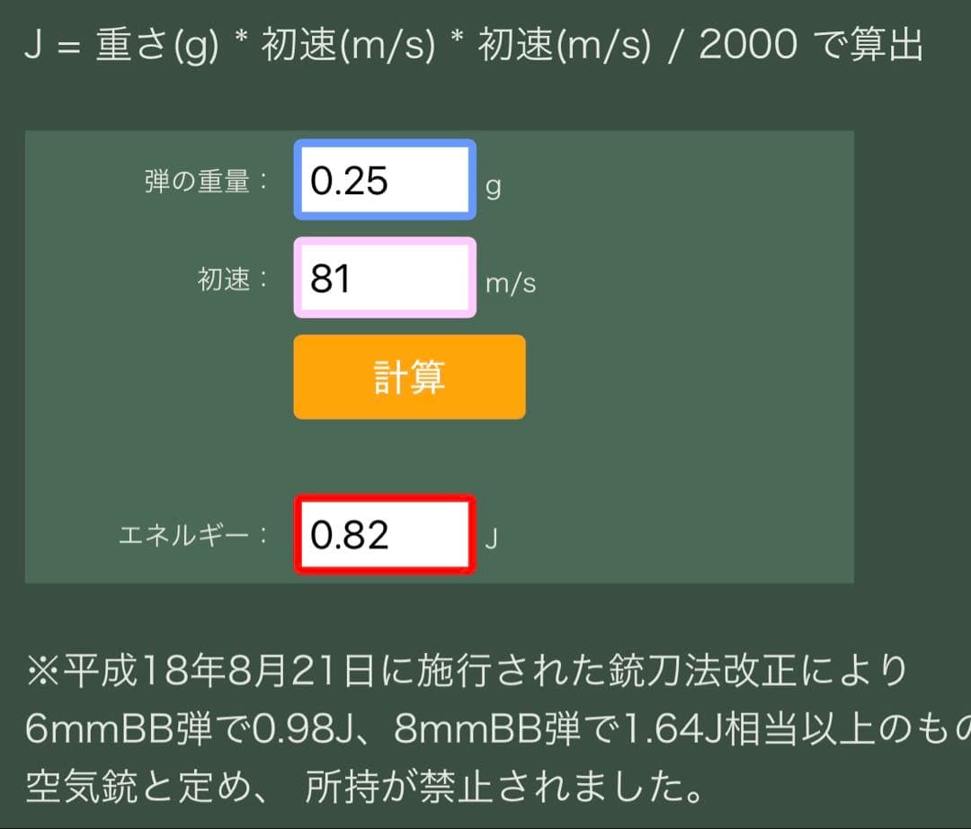東京マルイ電動ガン P90+(P90プラス) LayLax ホルスター・マガジン