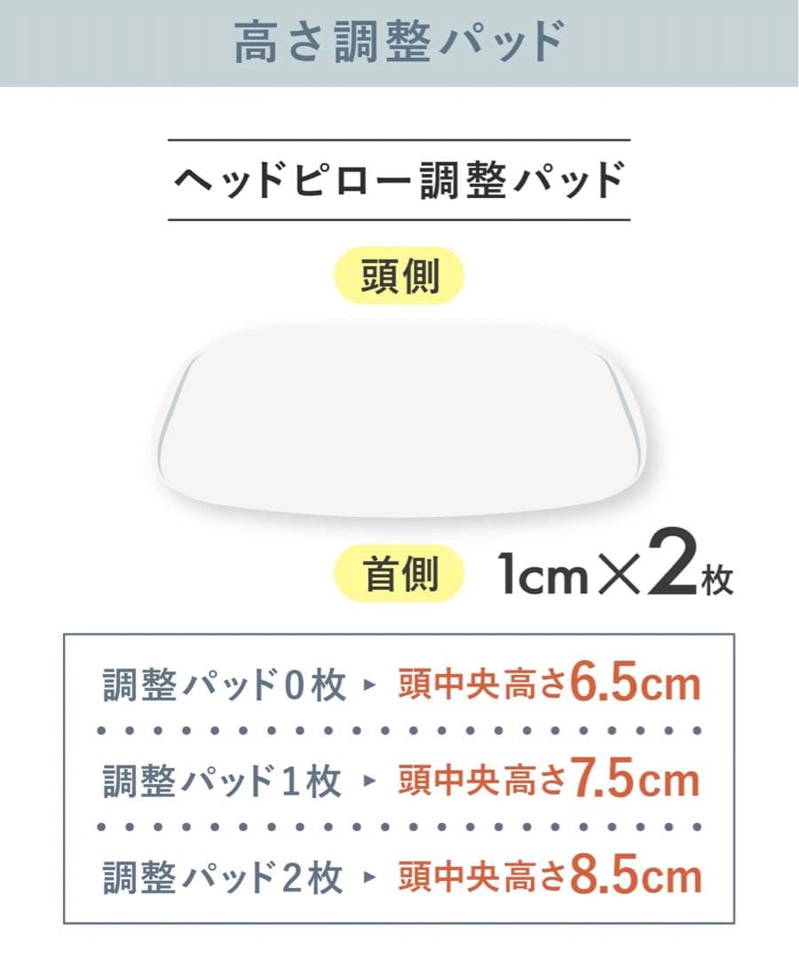 正規品！大人気のサバキューSurvaq☆ホットピロープラス！温めマッサージ枕