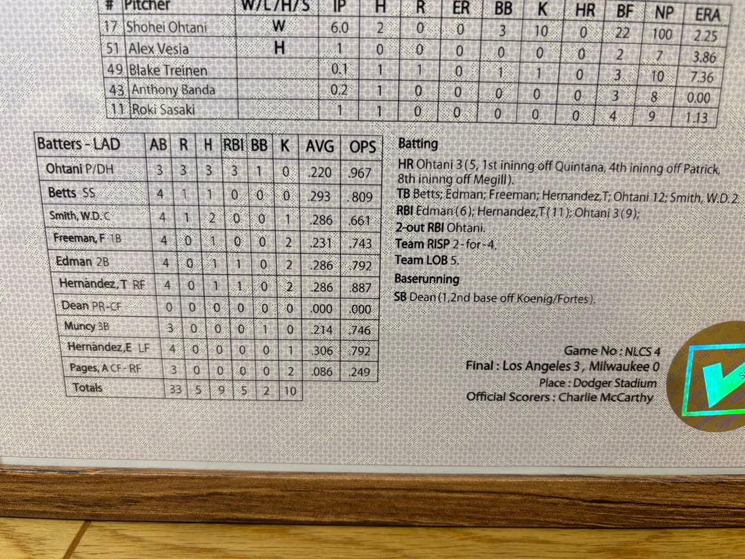 一点限定！⭐️期間限定価格⭐️大谷翔平 ３ＨＲ＆１０Ｋ伝説の試合スコアシート＆タオル