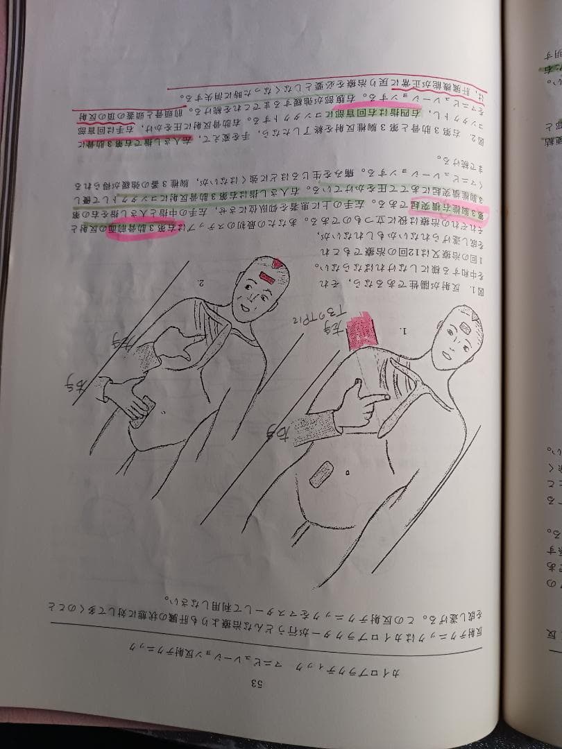 SOT　CMRT カイロプラクティック・マニピュラティブ反射テクニック教本