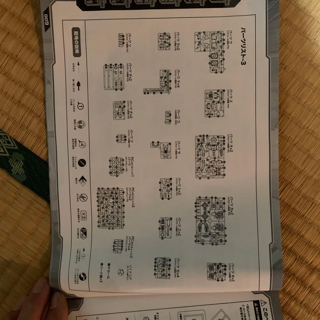 ゾイド　ZOIDS ゴジュラス・ジ・オーガ　プラモデルキット