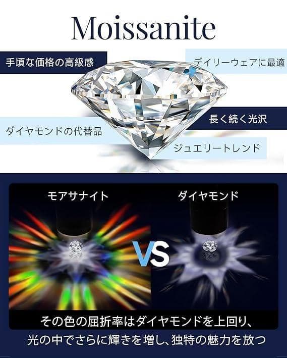 最高級品質　モアサナイトダイヤ　シルバー　ネックレス　シンプル　アクセサリー