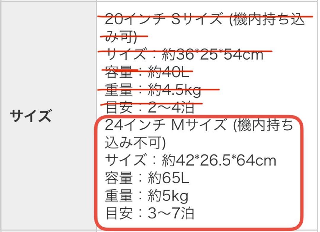 リベティ　多機能キャリーケース　Mサイズ　マットブラック