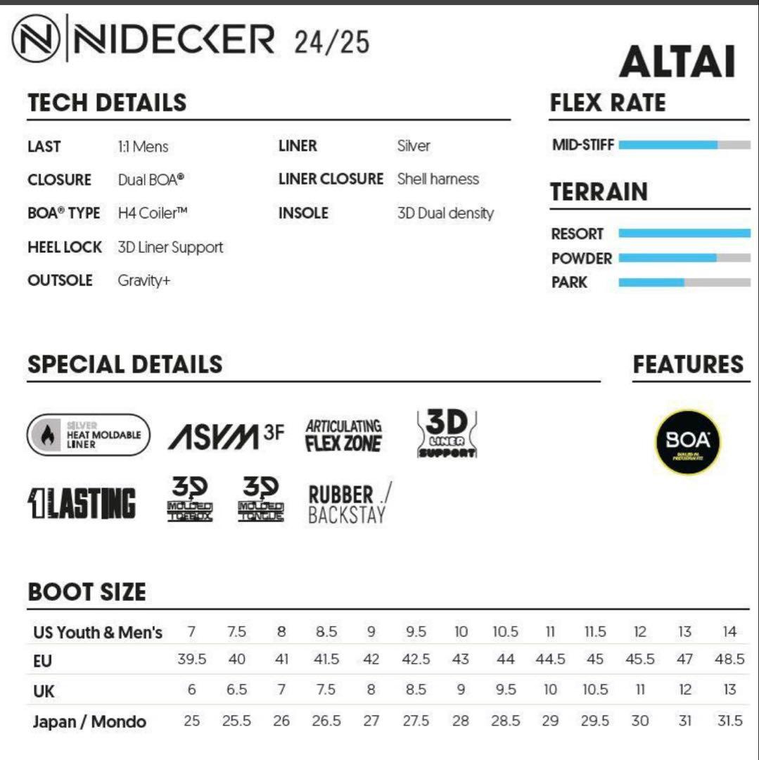 新品未使用品NIDECKER スノーボード ブーALTAI 価格￥52800