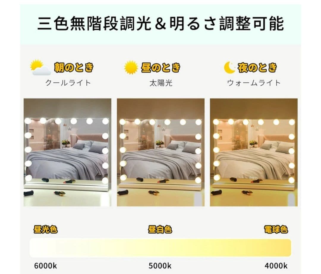 Hansong 女優ミラー 卓上ミラー LEDミラー 58×48×12