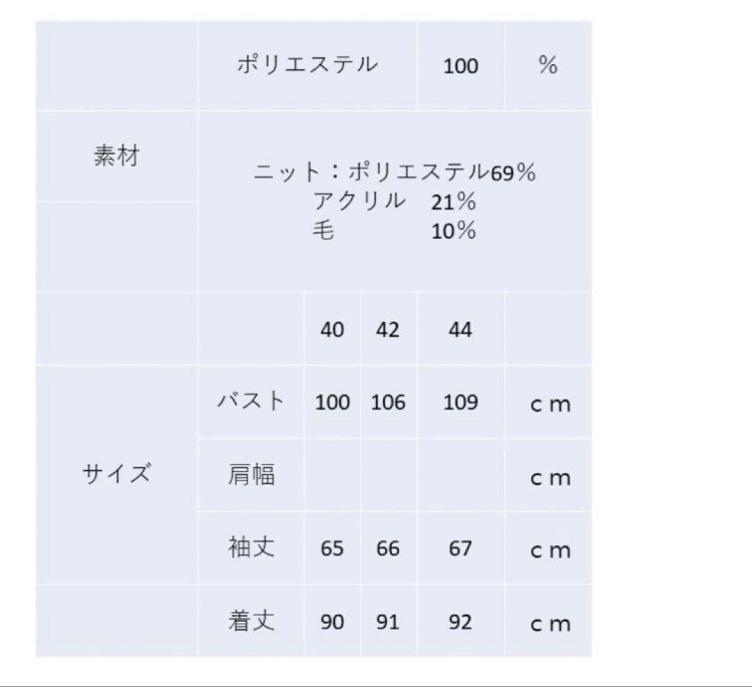 ♡スパンコールボアニット×ボッブル編ニットジャケット
