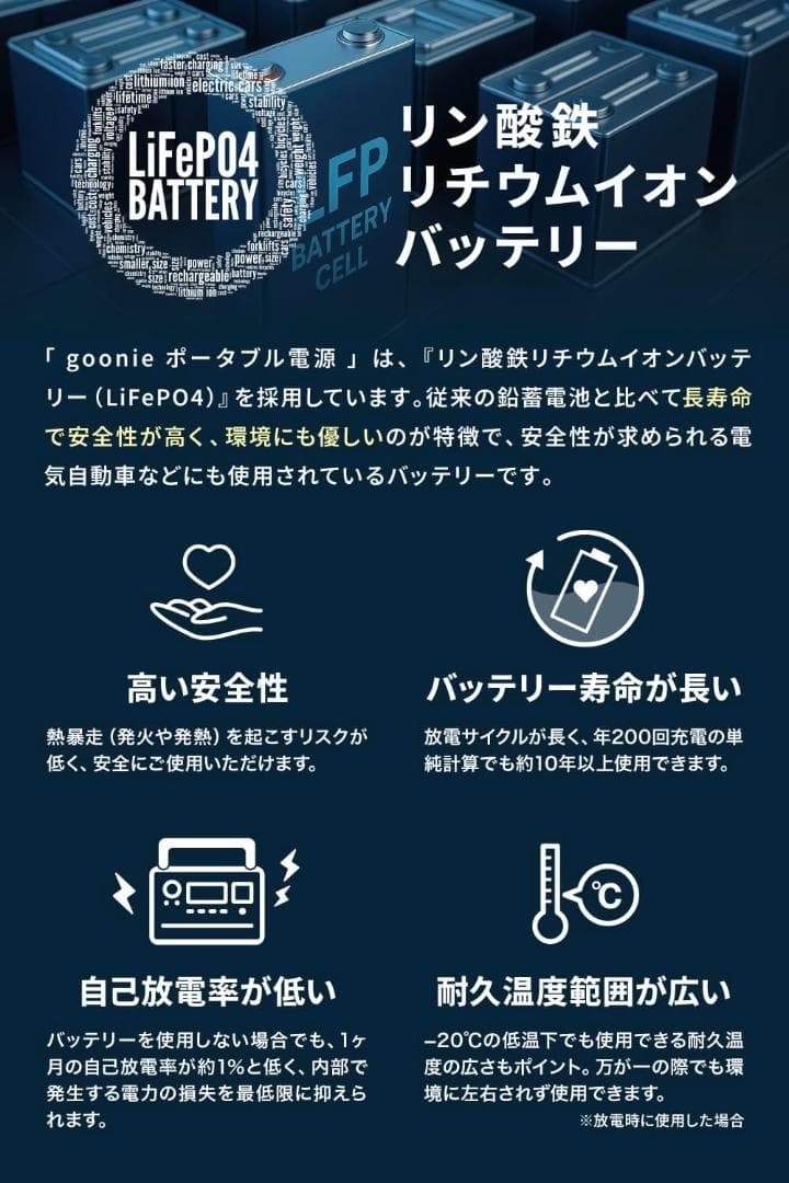 【新品】スリーアップgoonie ポータブル電源297Wh 10年長寿命 日本産