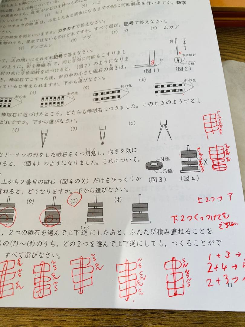 001 四谷大塚　予習シリーズ　４年上　2025年購入　まとめ売り
