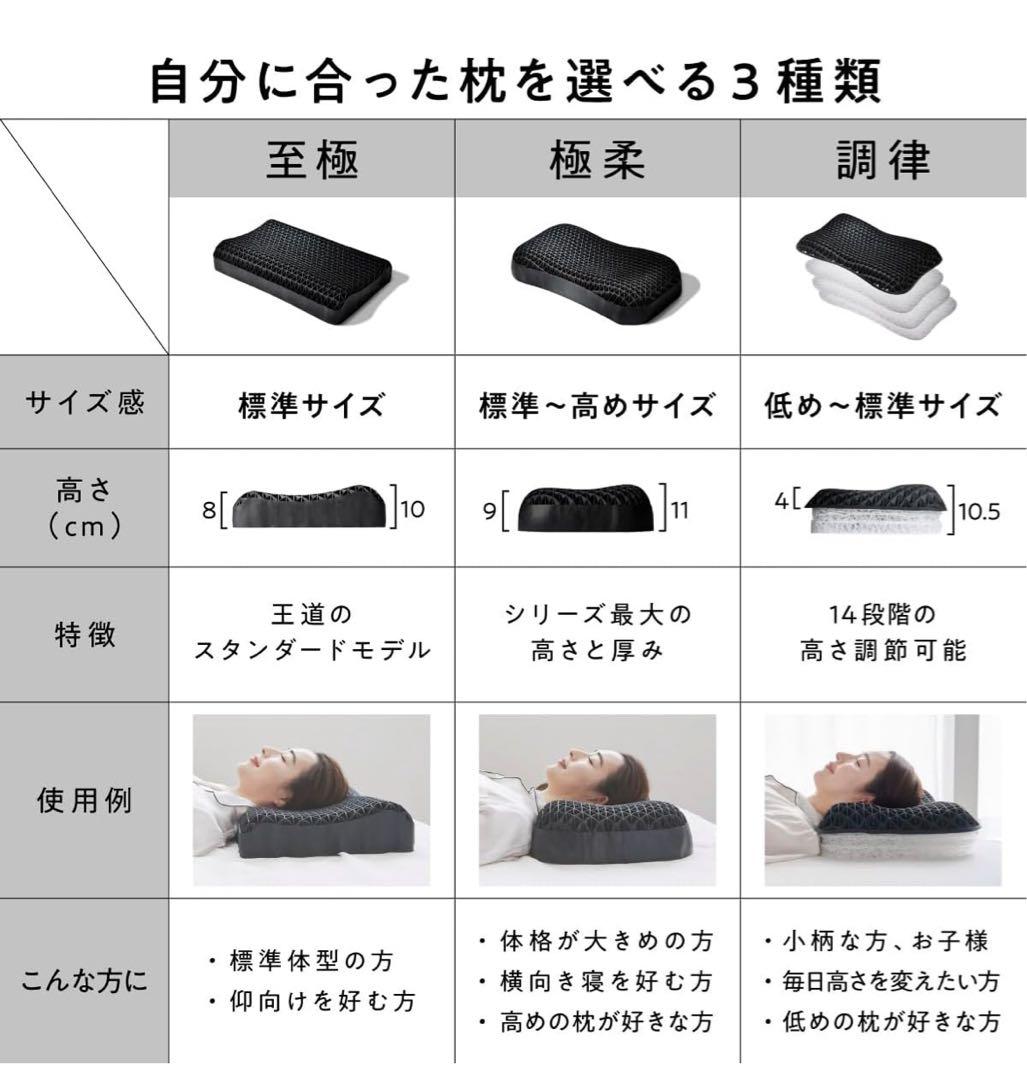 ヒツジのいらない枕 - 調律 - 黒　テンセル枕カバー付き　正規品　新品未使用