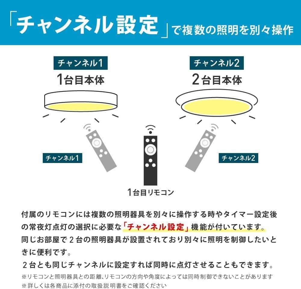 LEDシーリングライト *1G52