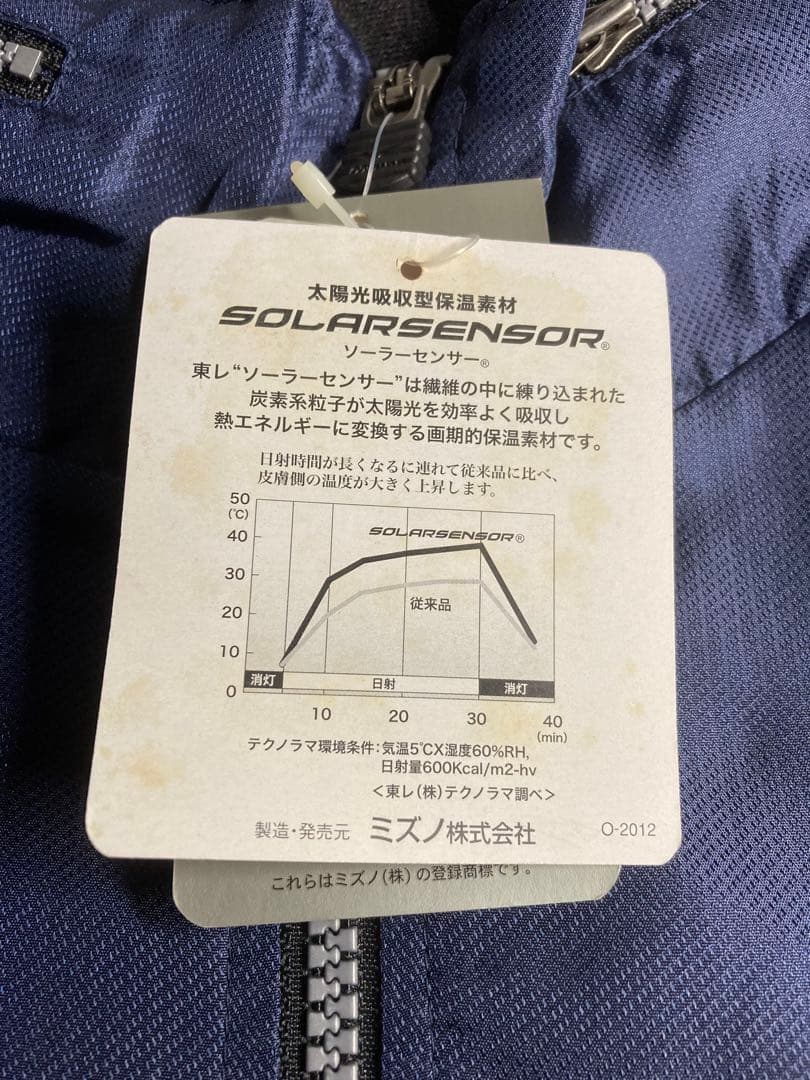 【未使用】上下セット・裏起毛・ウィンドブレーカー・ネイビー・M