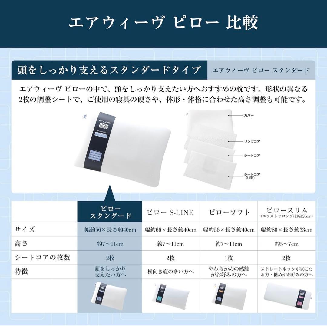 エアウィーヴ 枕 スタンダードタイプ 60cm x 40cm