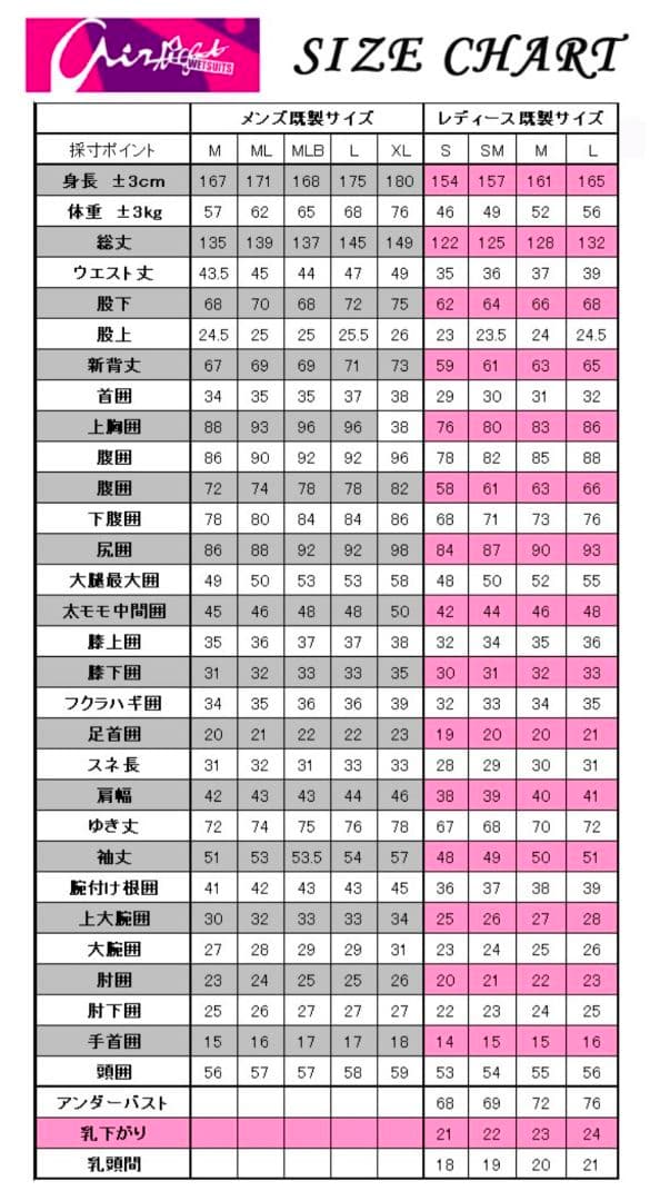 SAVER CROSS(セイバークロス) 3mm フルスーツ メンズM相当