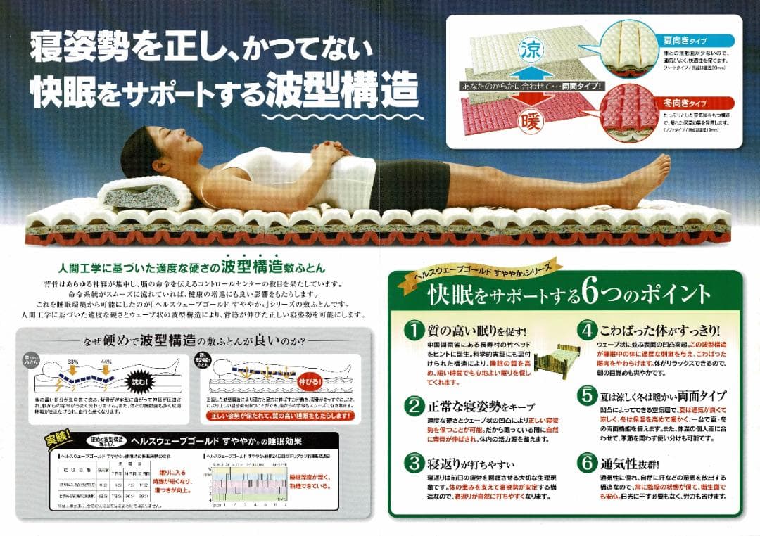 ヘルスウェーブゴールド すややか ハードタイプ デラックス 新品未開封 送料込み