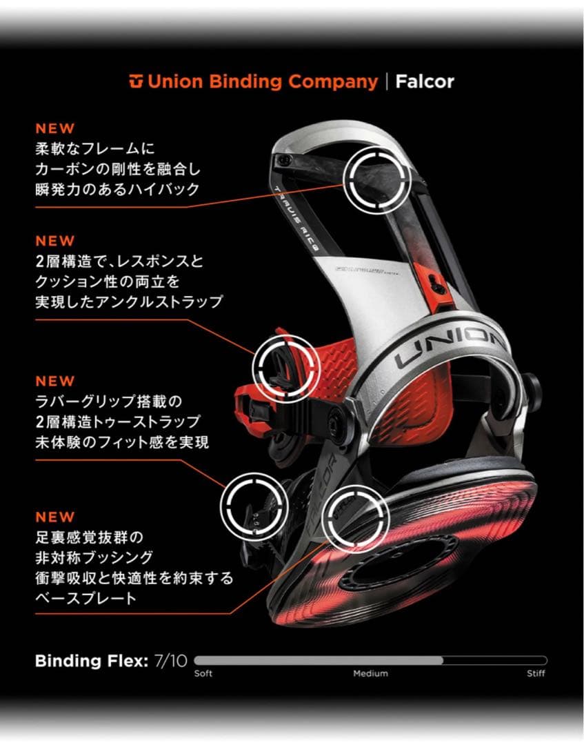 UNION スノーボードビンディング グレー ブラック
