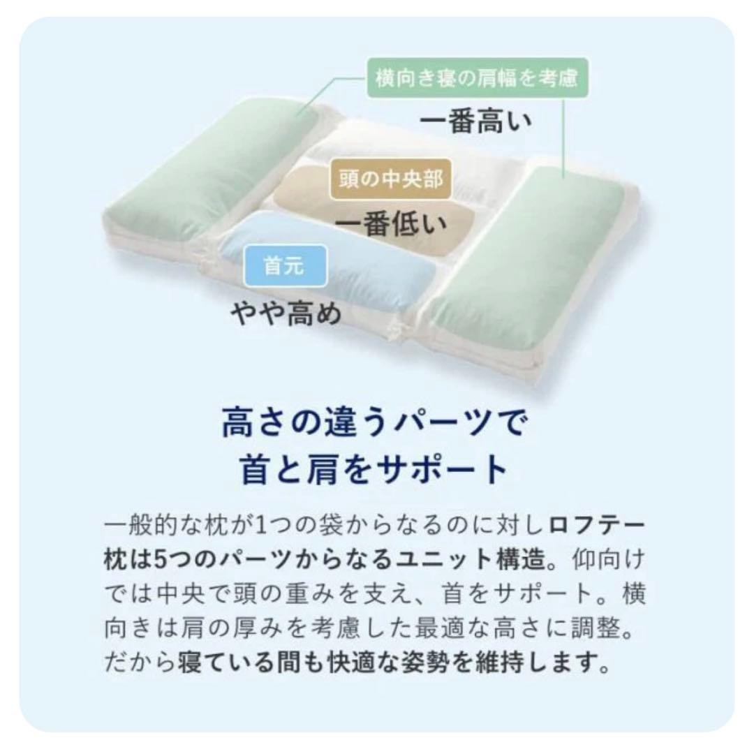 LOFTY LT-050 3号 低反発炭パイプ 枕