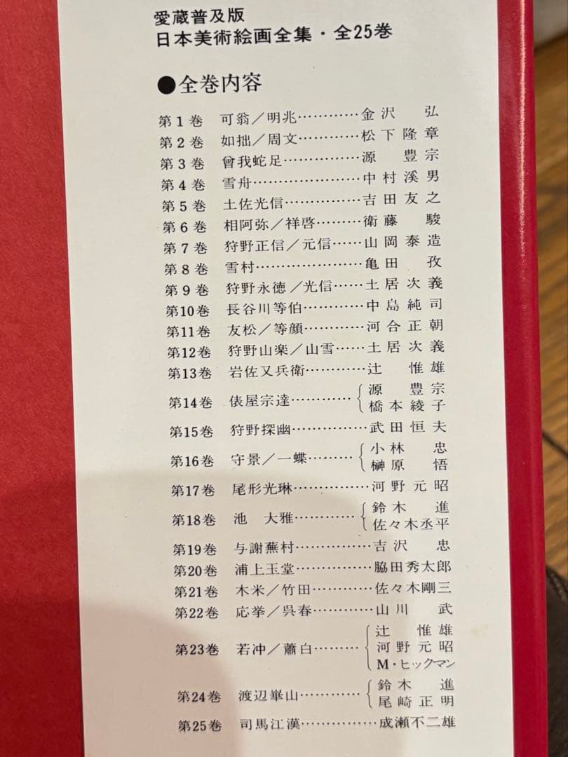 【古書】日本美術絵画全集（集英社）全25巻のうち1〜12巻