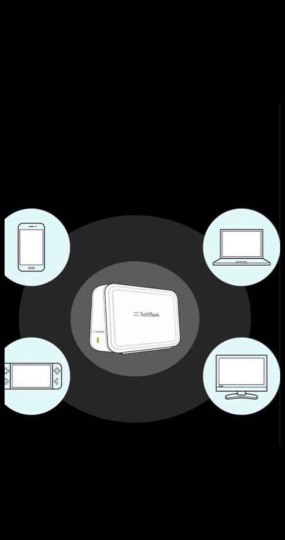 SoftBank メッシュWi-Fi LANルーター 2台セット