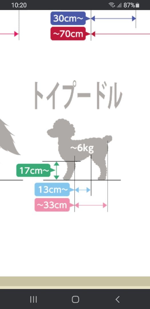 One Aid トイプードル用リラクッション シニアリハビリクッション