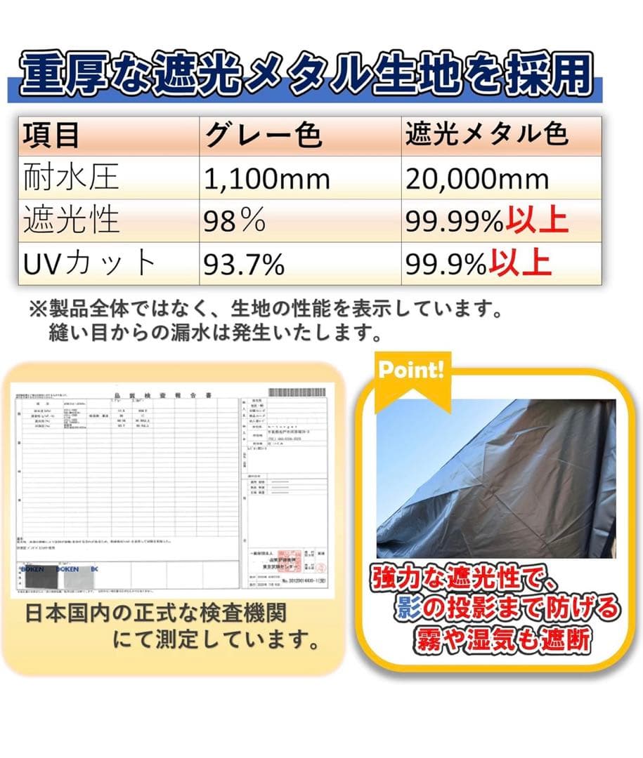 リアゲート マルチタープ遮光型 (幅180） 更衣室リビングタープ