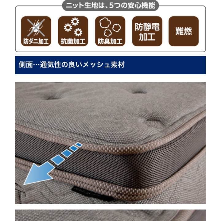 値下げ。クイーンサイズベッド送料半額割引します。