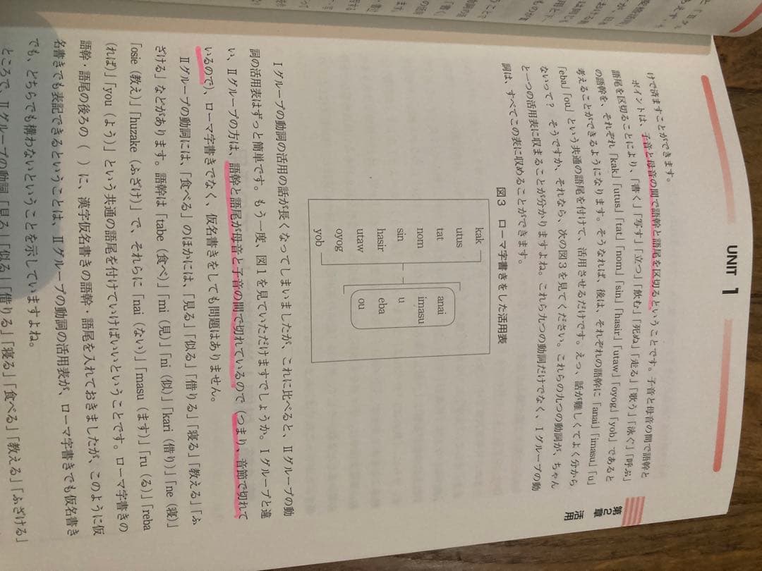 2024年7月購入　NAFL 日本語教育能力検定試験 合格セット アルク