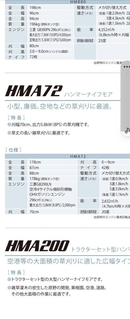 草刈り機　ハンマーナイフバロネス