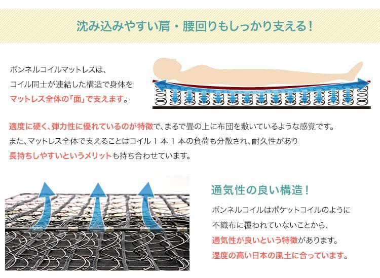 照明付き チェスト ベッド シングル（ロール梱包のボンネルコイルマットレス付き）
