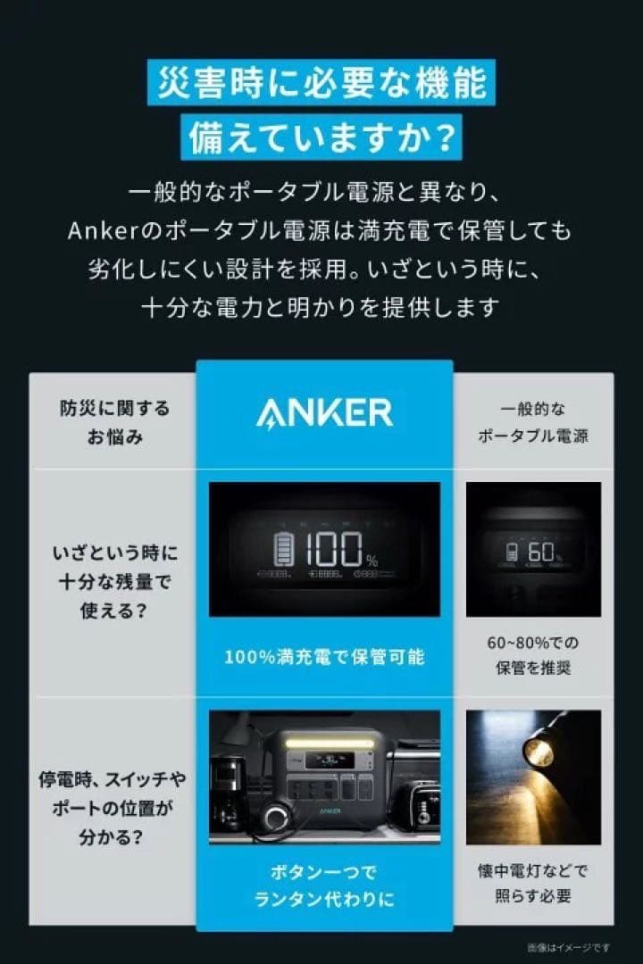 新品　Anker 767 Portable Power ポータブル電源　ポタ電